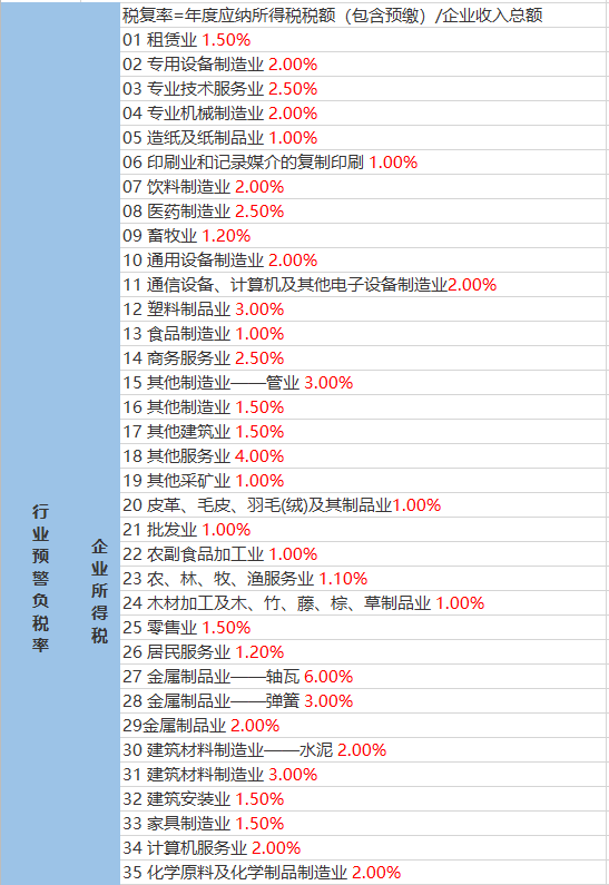 晨曦微露 第4页