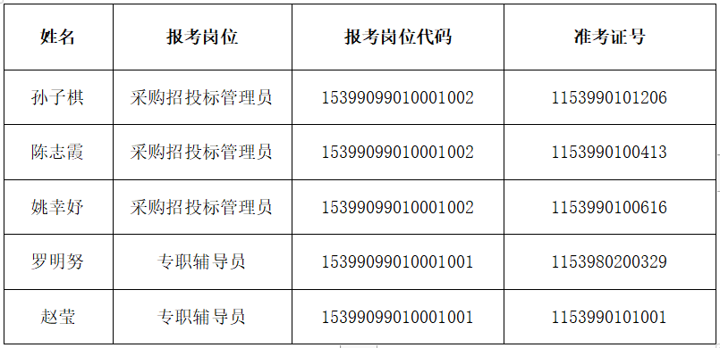 当涂县特殊教育事业单位招聘启事与未来展望