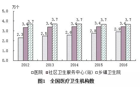 站前区计划生育委员会最新发展规划概览