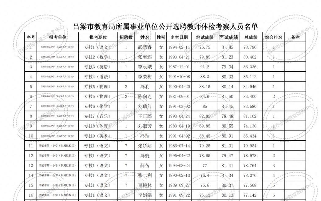 临高县成人教育事业单位项目探索与实践，最新动态与成果展示