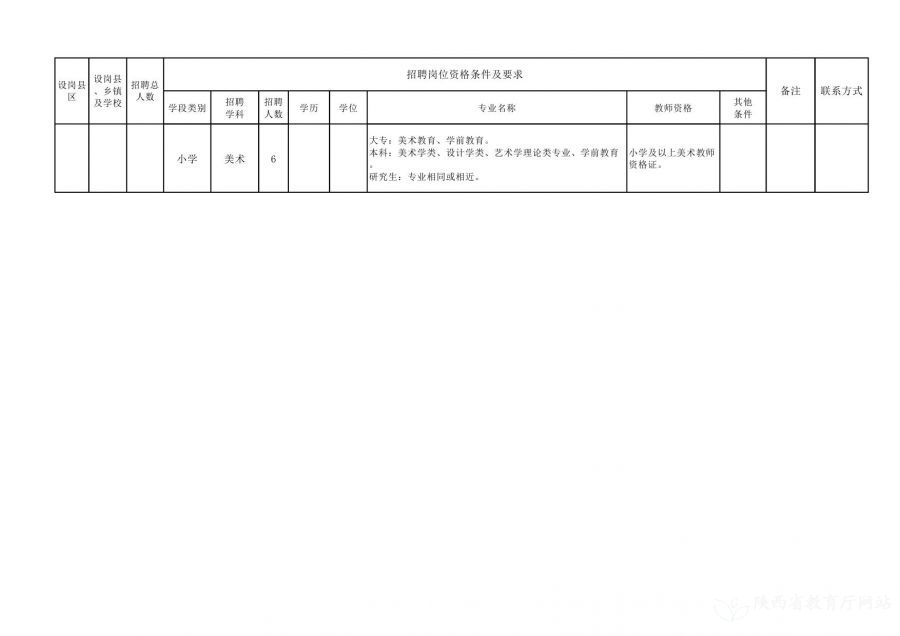 丰满区级托养福利事业单位发展规划概览