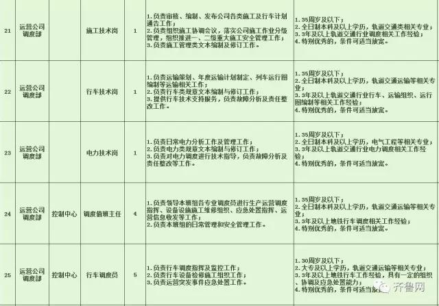 南江县特殊教育事业单位最新招聘解读与公告