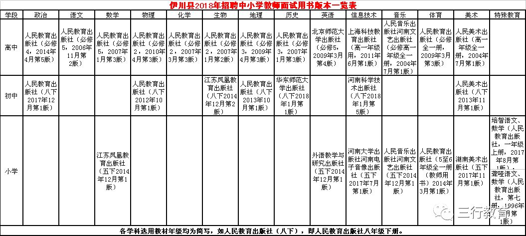 淅川县特殊教育事业单位最新招聘信息概览