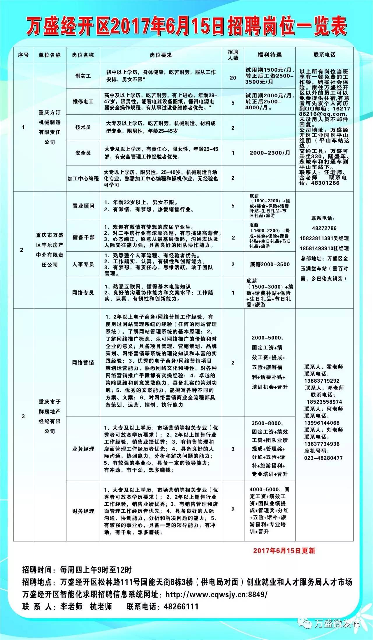 禹州市科技局最新招聘信息全面解析