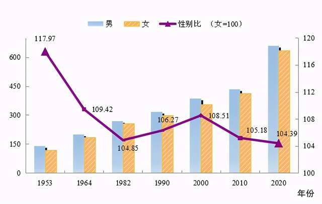 五指山市数据和政务服务局最新人事任命动态