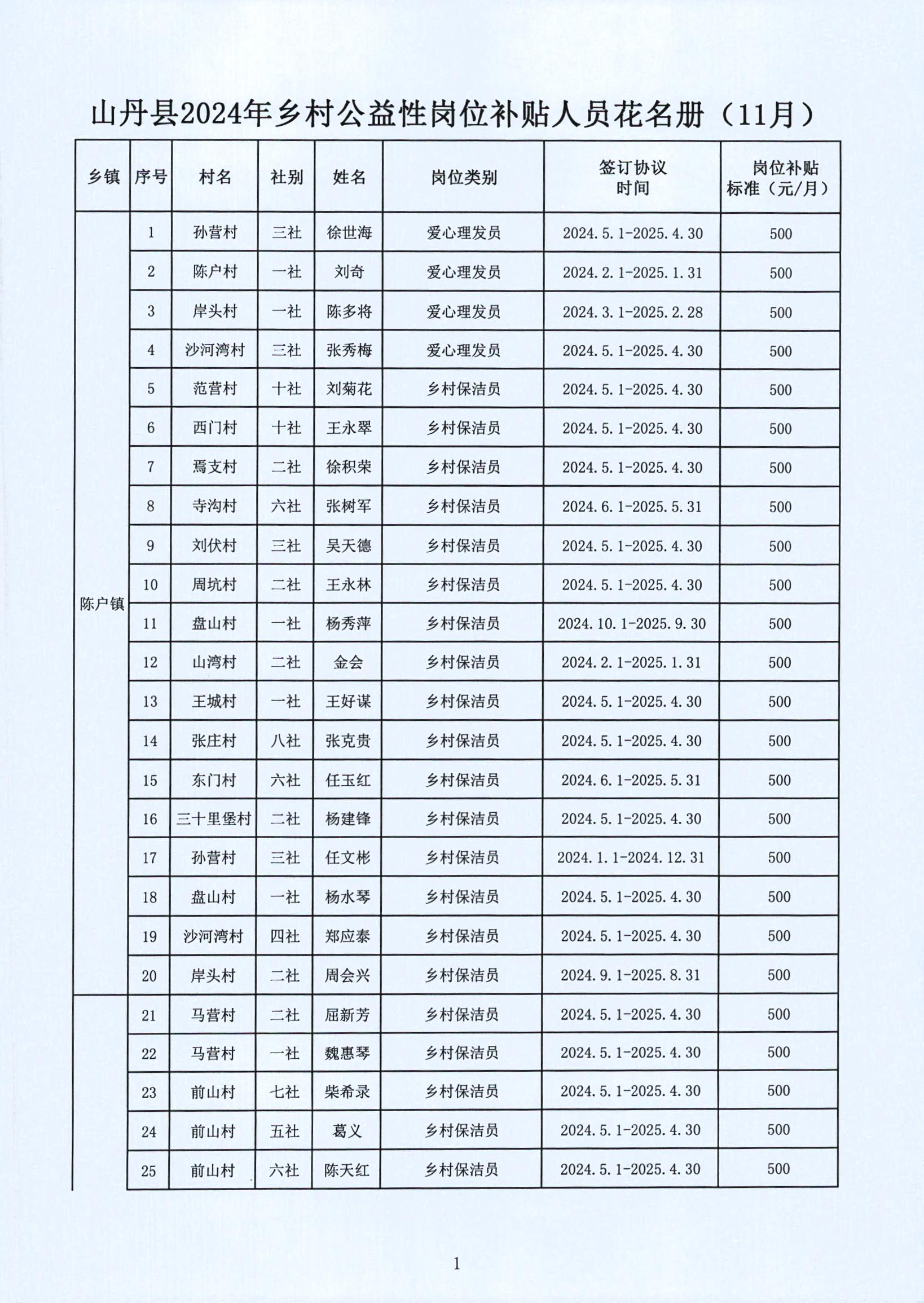 逊克县级托养福利事业单位发展规划展望