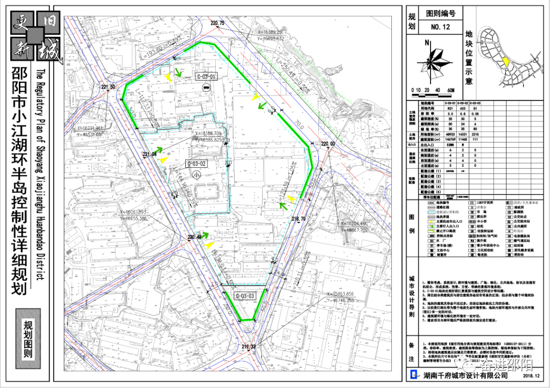 邵阳县小学发展规划展望