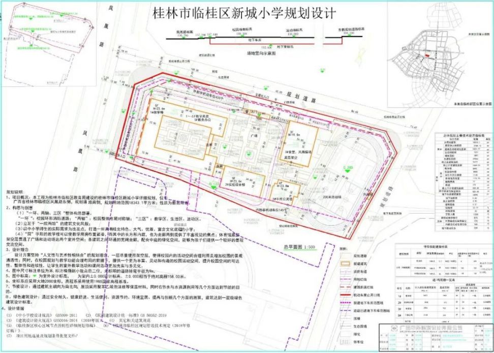 临桂县小学未来发展规划展望