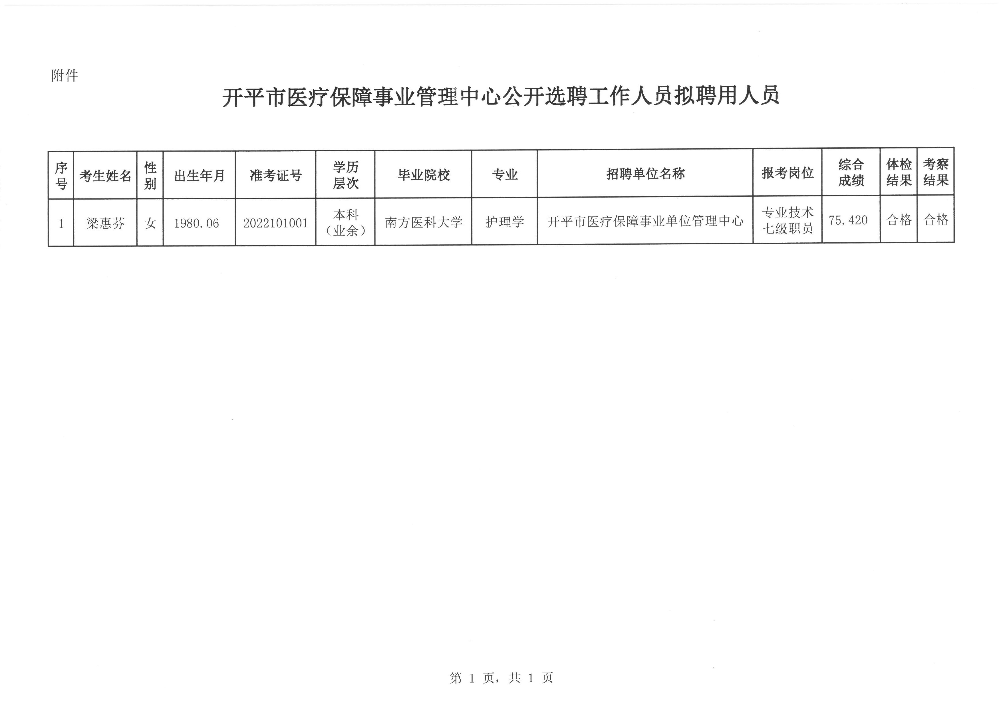 新闻动态 第158页