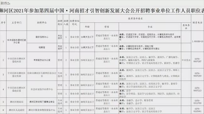 萝岗区特殊教育事业单位最新发展规划