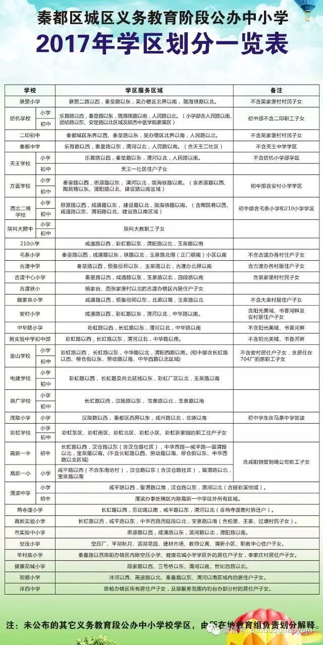 冷水江市成人教育事业单位最新项目深度探讨