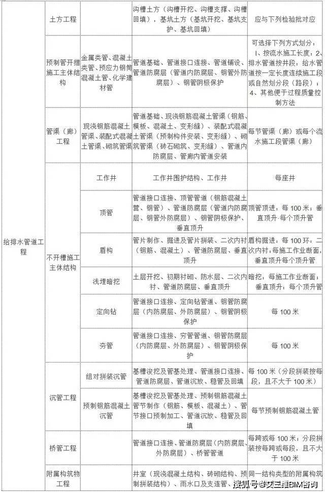 永胜县成人教育事业单位重塑教育生态，推动县域发展新项目启动