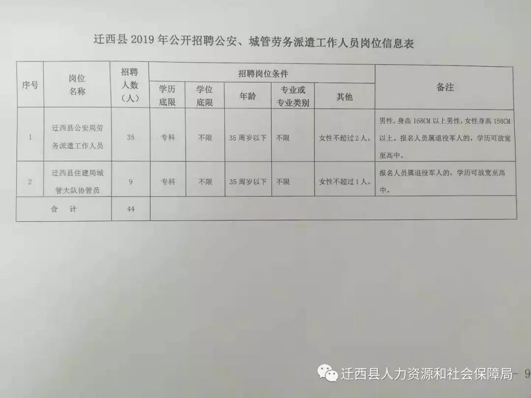 沁县图书馆最新招聘启事概览