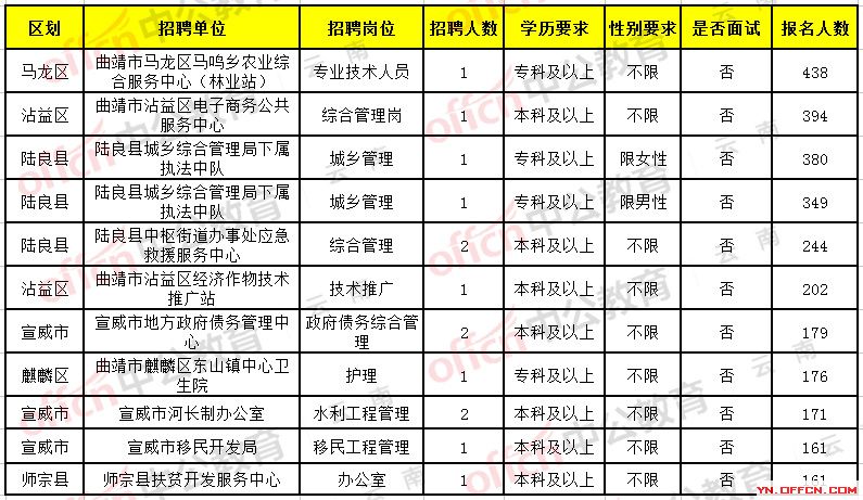 循化撒拉族自治县康复事业单位招聘最新信息概览