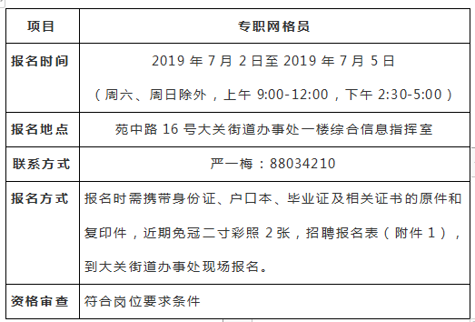 大关县康复事业单位招聘最新资讯及相关内容解读