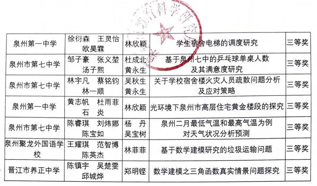 洛江区初中人事任命揭晓，教育新篇章启航