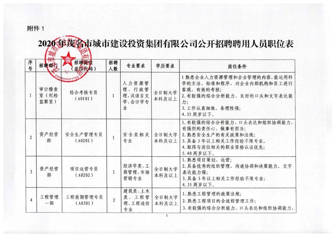 常熟市医疗保障局最新招聘详解