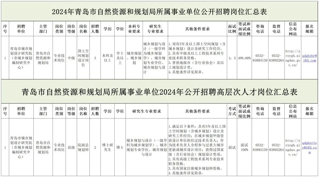 新宁县县级托养福利事业单位发展规划展望与未来展望