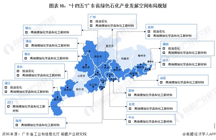 元宝山区级托养福利事业单位最新发展规划