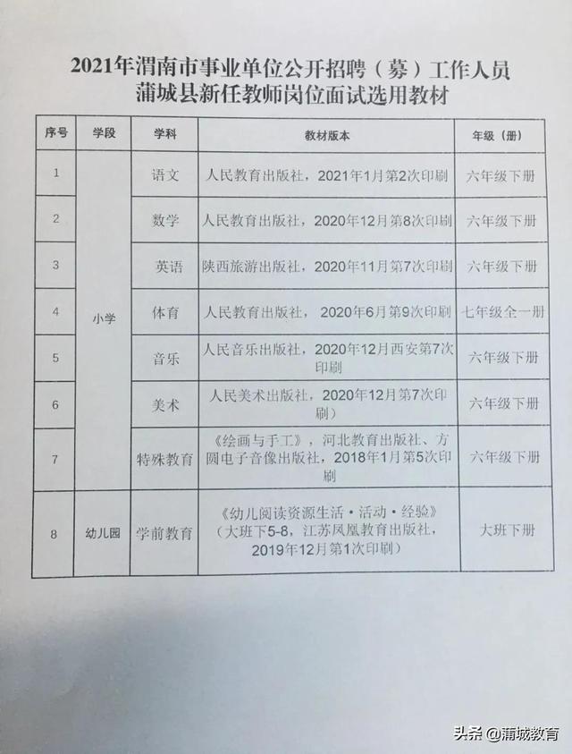 万荣县特殊教育事业单位最新招聘信息及解读