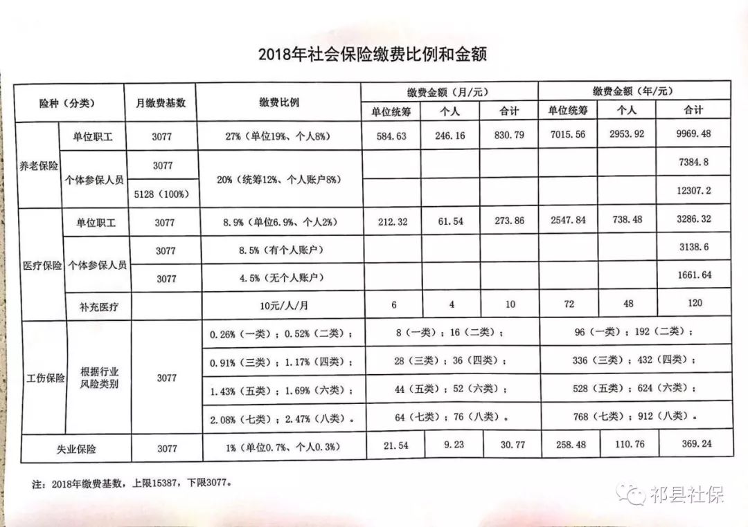 商州区级托养福利事业单位项目最新探讨