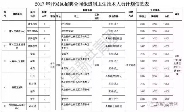 铁西区特殊教育事业单位人事任命最新动态