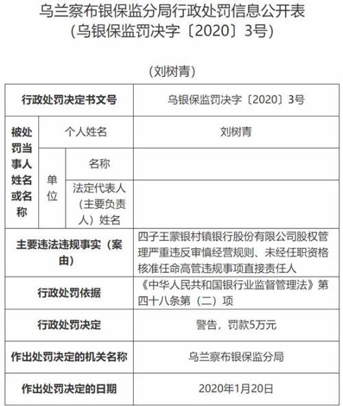 四子王旗防疫检疫站最新人事任命动态