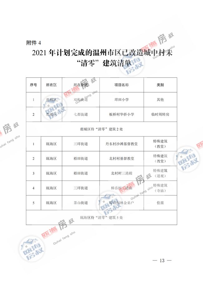 爱如手中沙つ 第3页