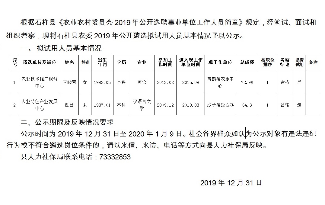 梁合村委会最新招聘信息汇总