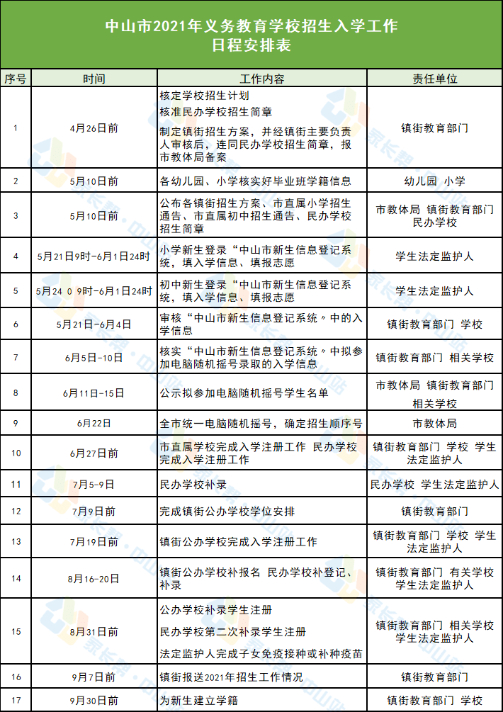 玉树藏族自治州市广播电视局招聘信息发布与职业机会深度探讨