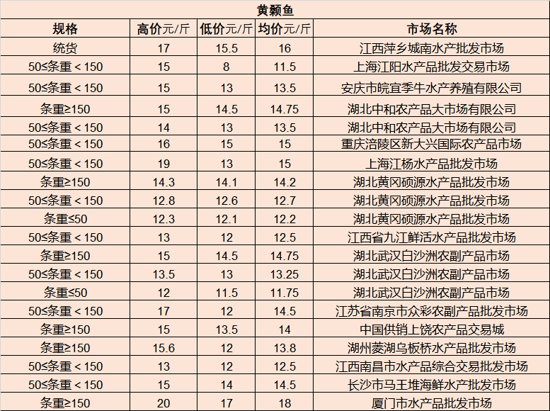 新闻动态 第129页