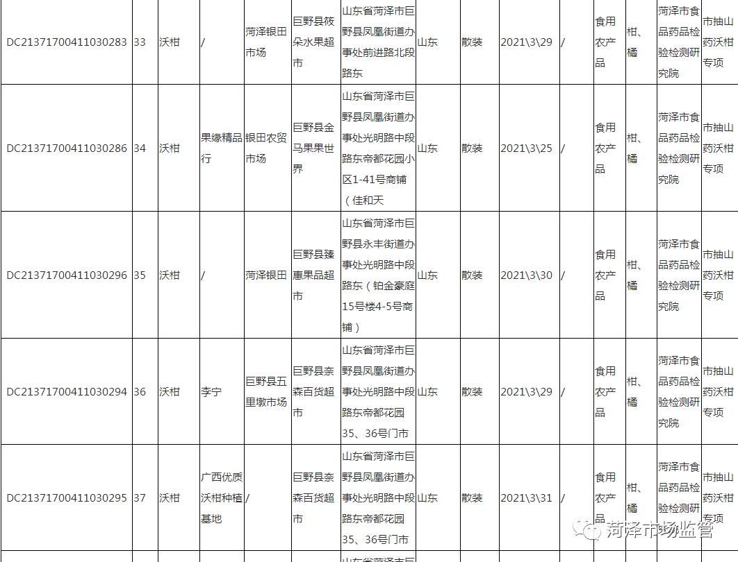 阳泉市房产管理局最新招聘概况及职位信息