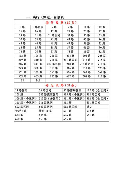 黑龙江红旗马场最新交通新闻