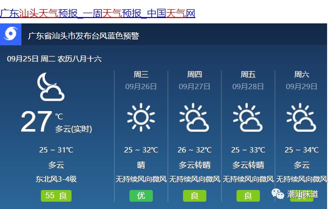 罗保村今日天气预报通知