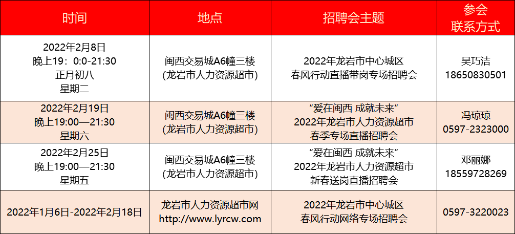 龙岩市新闻出版局最新招聘信息概览