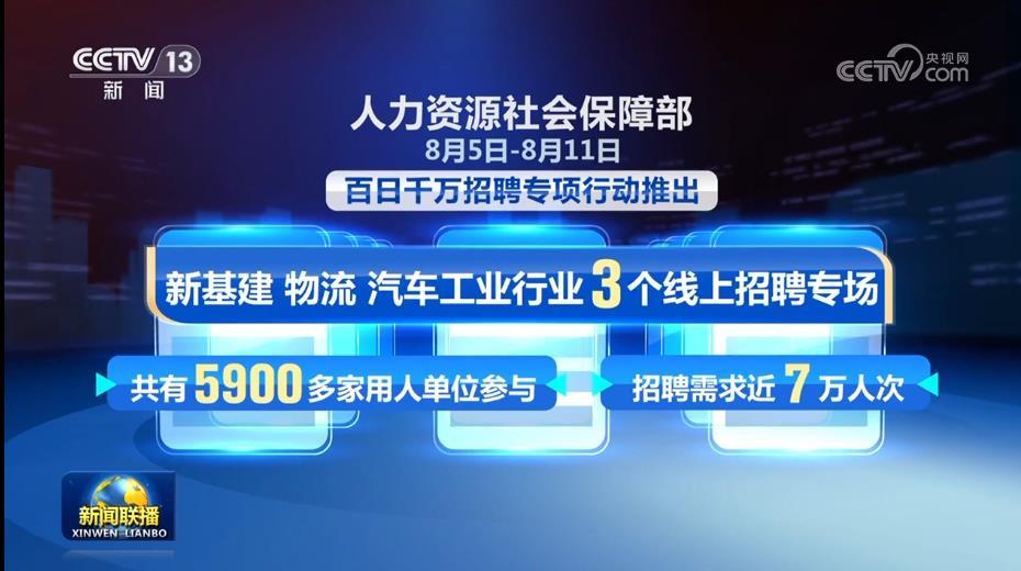 海城区发展和改革局最新招聘概览