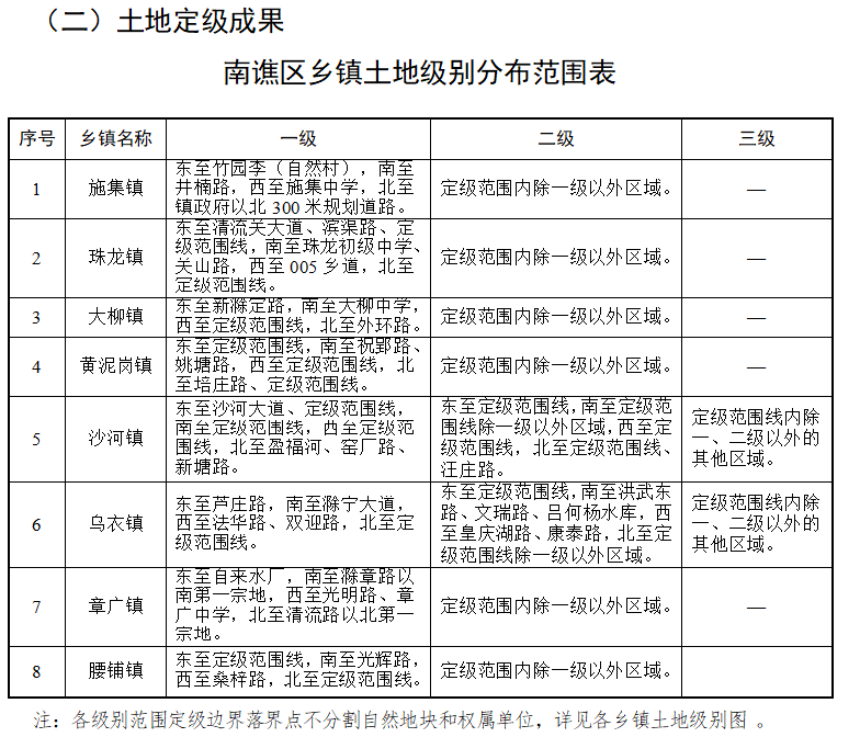 横琴镇人事新任命，开启发展新篇章