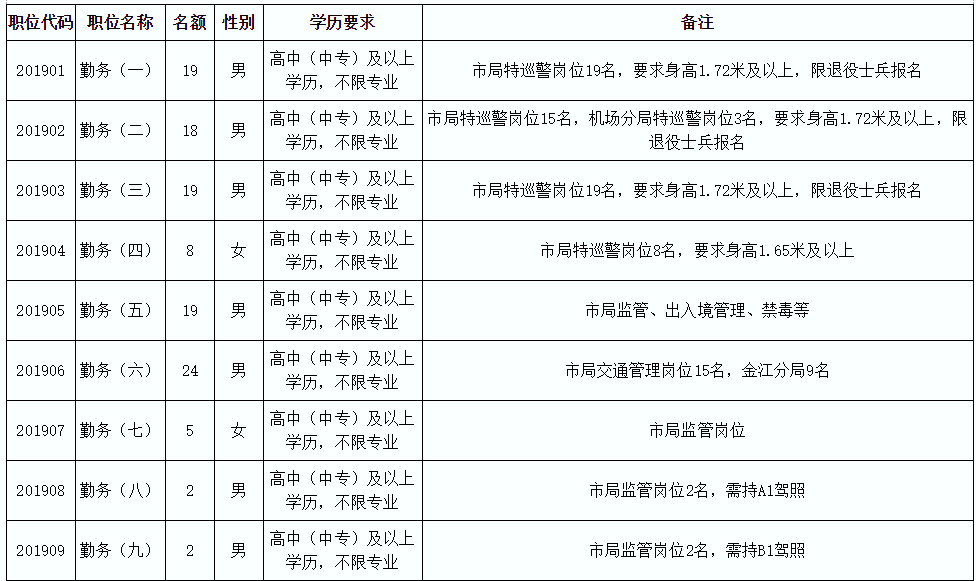 2025年1月7日 第30页