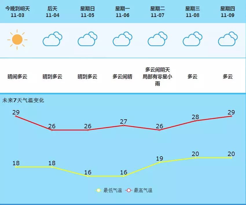 2025年1月7日 第22页