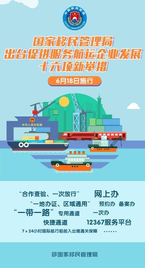 黄石市房产管理局最新发展规划概览