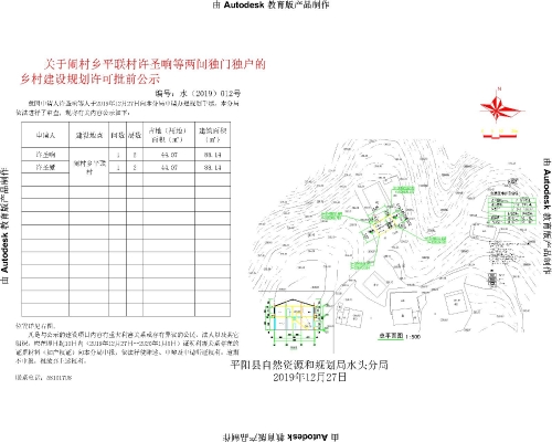 山王村民委员会最新发展规划