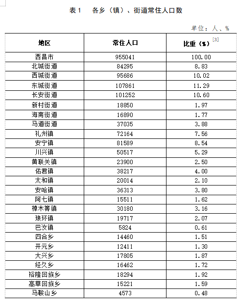 玉清湖街道最新交通新闻