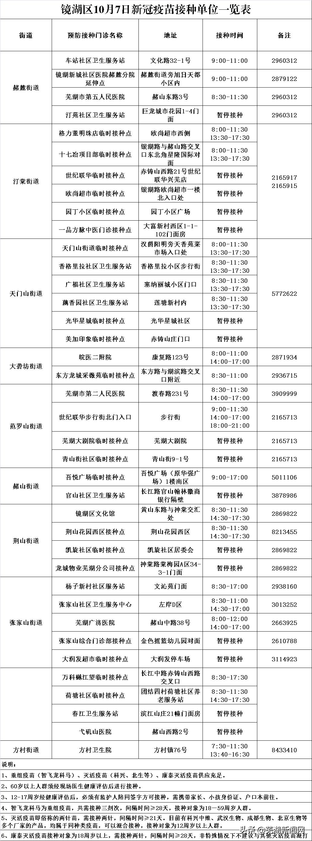 汀棠街道最新领导团队引领社区迈向新篇章