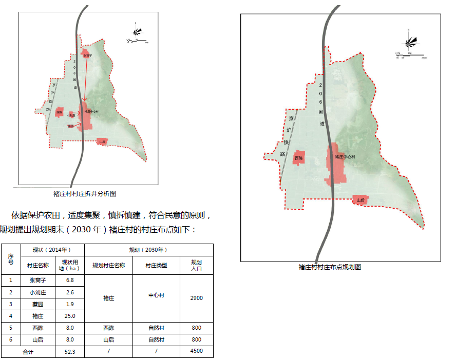 符离镇最新发展规划，塑造未来城市的新蓝图