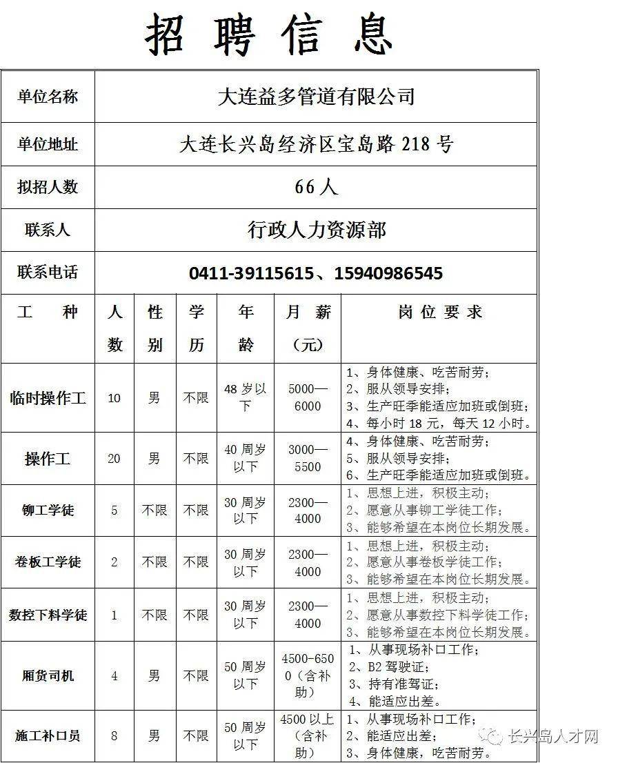 章麦村最新招聘信息总览