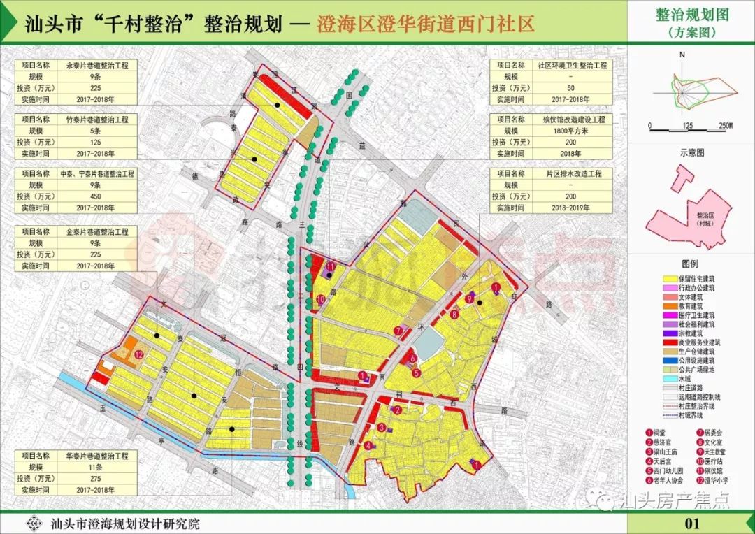 嘉莲街道未来发展规划揭秘，塑造城市典范新篇章