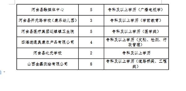 华县教育局最新招聘信息全面解析