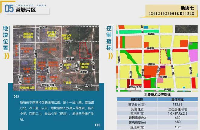 中长街道最新发展规划概览