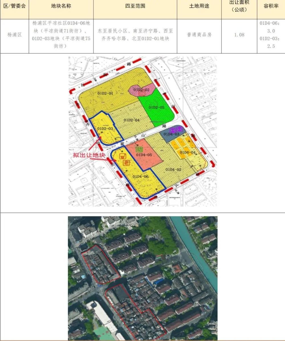 浦西街道最新发展规划概览