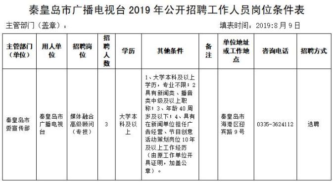 秦皇岛市广播电视局人事任命揭晓，塑造媒体未来新篇章